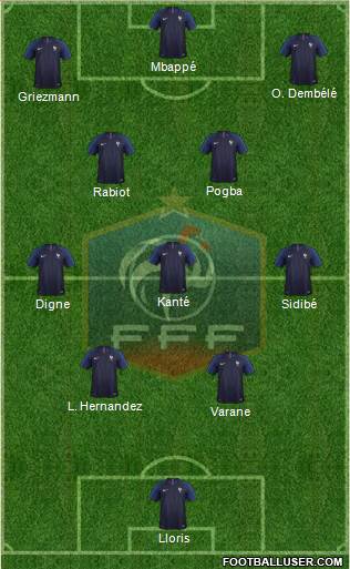 France Formation 2022