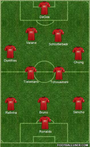 Manchester United Formation 2022