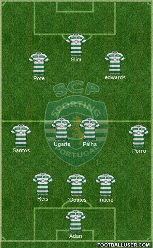 Sporting Clube de Portugal - SAD 3-4-3 football formation