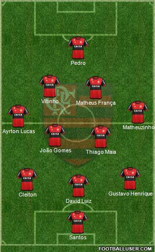 CR Flamengo 3-4-2-1 football formation