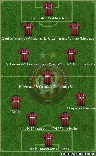 C Atlético Paranaense 4-3-3 football formation