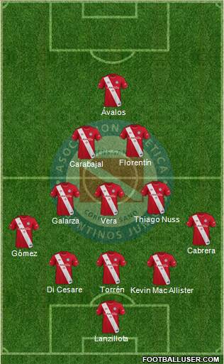 Argentinos Juniors football formation