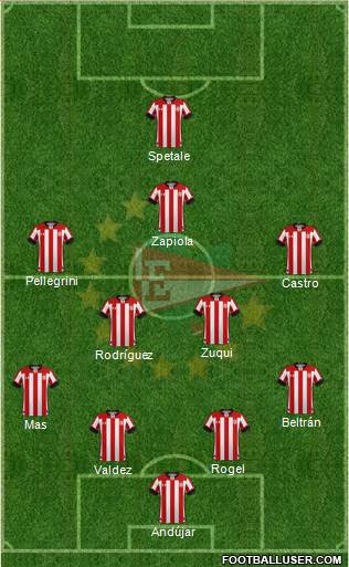 Estudiantes de La Plata Formation 2022