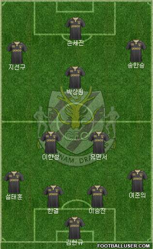 Chunnam Dragons Formation 2022