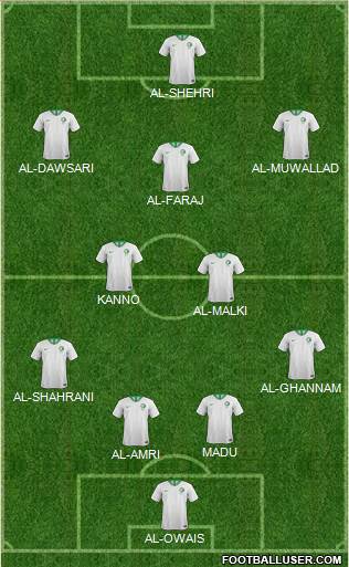 Saudi Arabia 4-2-3-1 football formation