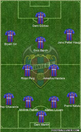 Levante U.D., S.A.D. 4-2-3-1 football formation