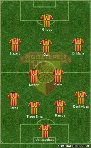 Göztepe A.S. Formation 2022