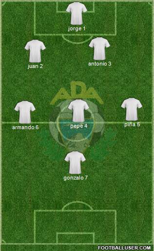 A.D. Alcorcón 3-4-3 football formation