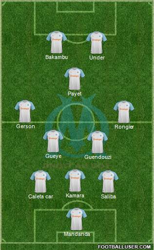 Olympique de Marseille Formation 2022