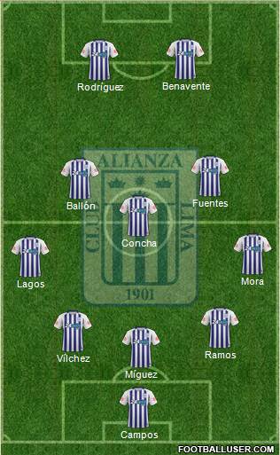 C Alianza Lima Formation 2022