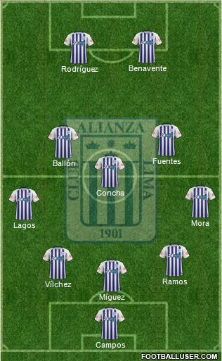 C Alianza Lima football formation