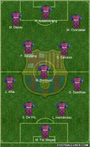 F.C. Barcelona Formation 2022