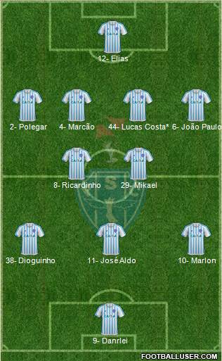 Paysandu SC Formation 2022
