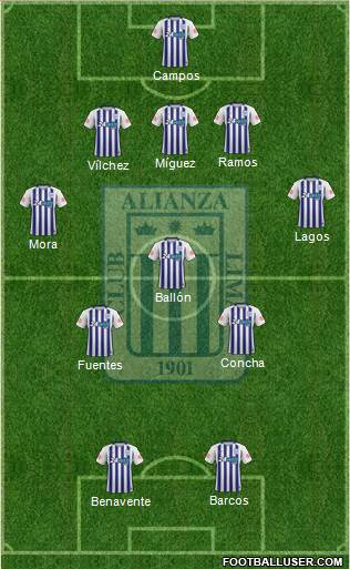 C Alianza Lima football formation