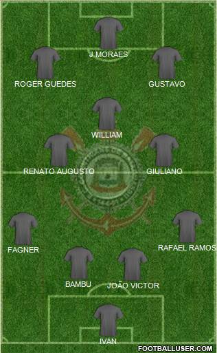 EC Corinthians football formation