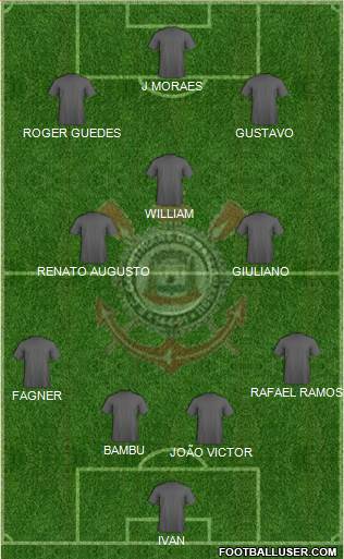 EC Corinthians 4-3-3 football formation