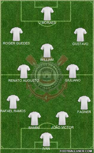 EC Corinthians football formation