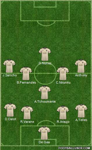 Manchester United Formation 2022