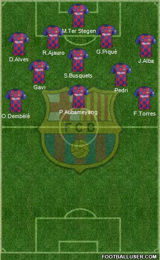 F.C. Barcelona Formation 2022