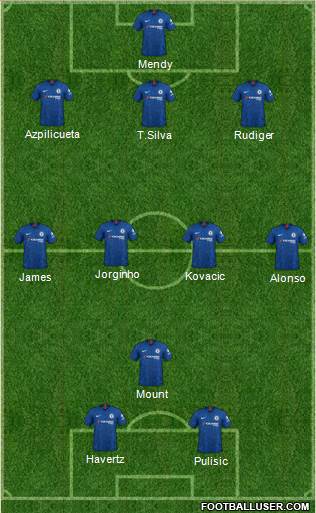 Chelsea Formation 2022