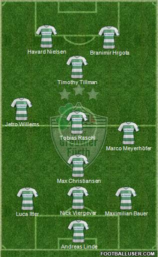 SpVgg Greuther Fürth Formation 2022