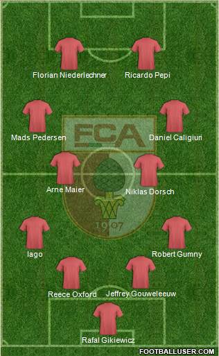 FC Augsburg Formation 2022