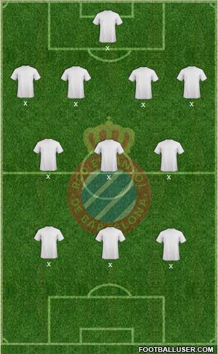 R.C.D. Espanyol de Barcelona S.A.D. 4-3-3 football formation