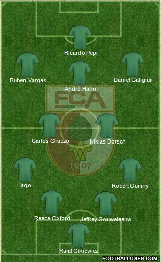FC Augsburg Formation 2022