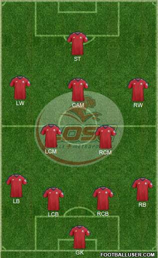 LOSC Lille Métropole Formation 2022