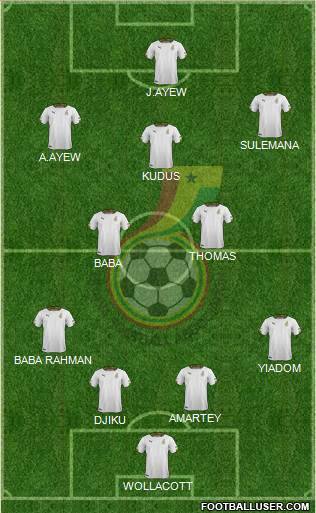 Ghana football formation