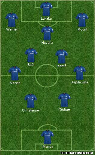 Chelsea Formation 2022