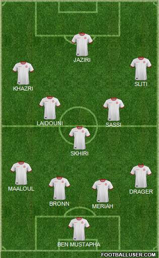 Tunisia Formation 2022
