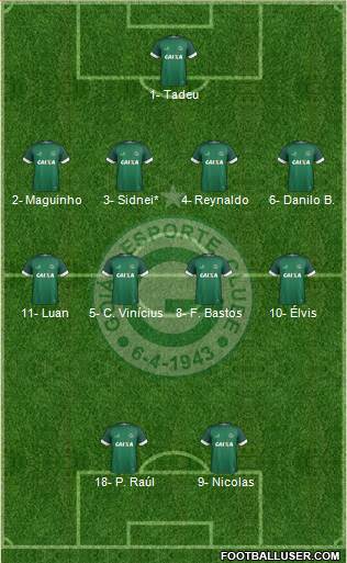 Goiás EC 4-4-2 football formation