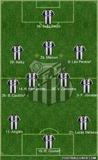 Santos FC Formation 2022