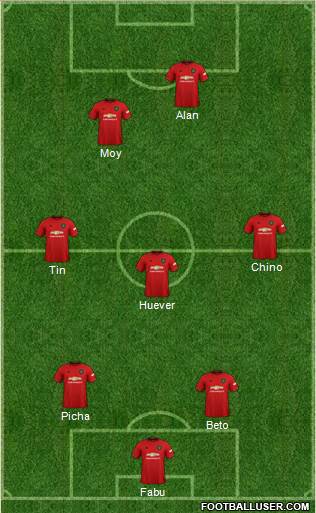 Manchester United Formation 2022