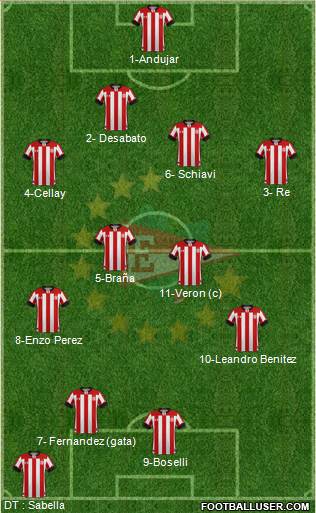 Estudiantes de La Plata football formation