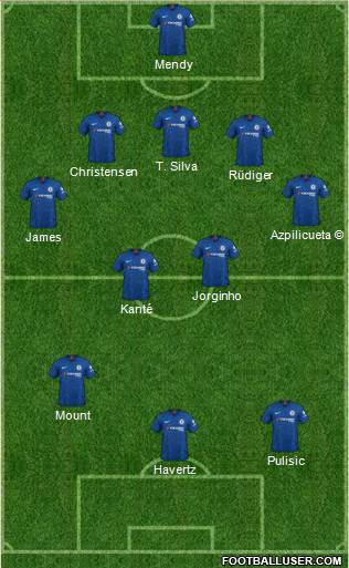 Chelsea Formation 2022