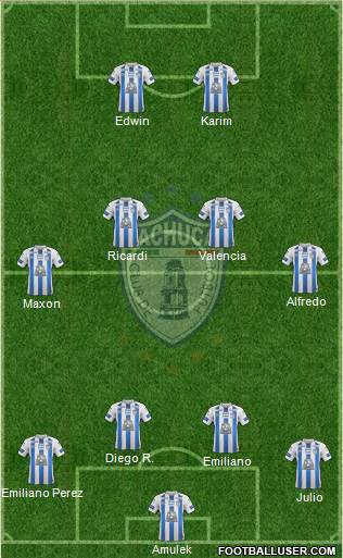 Club Deportivo Pachuca Formation 2022