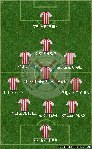 Paraguay Formation 2022