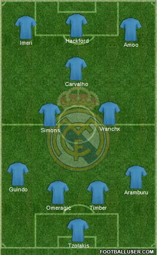 R. Madrid Castilla 4-2-1-3 football formation