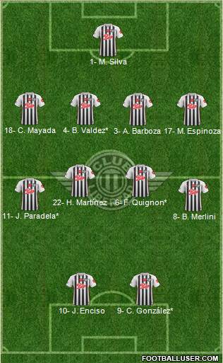 C Libertad Formation 2022