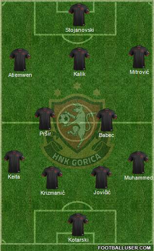 HNK Gorica Formation 2022
