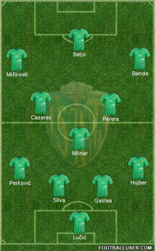 NK Istra 1961 Formation 2022