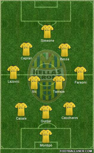 Hellas Verona football formation