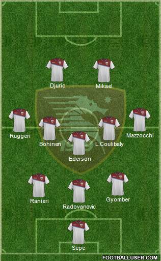 Salernitana Formation 2022