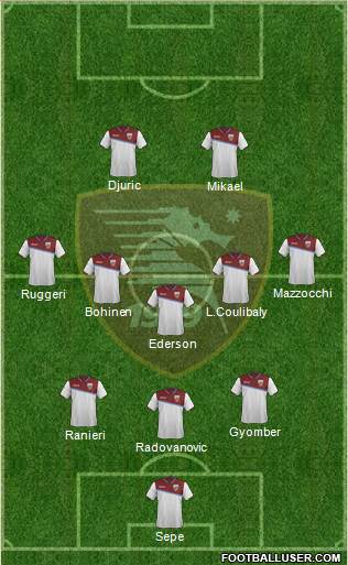 Salernitana 3-5-2 football formation