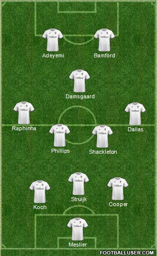 Leeds United football formation