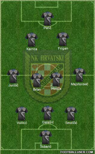 NK Hrvatski Dragovoljac Formation 2022