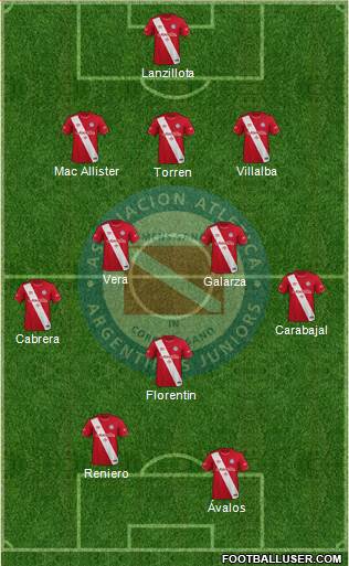 Argentinos Juniors 3-5-2 football formation