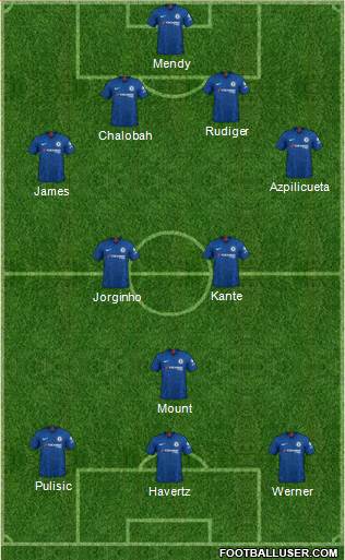 Chelsea Formation 2022